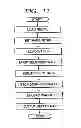 Fig. 09 - SURFACE DEFECT INSPECTION METHOD AND APPARATUS
