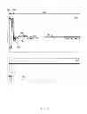 Fig. 09 - Methods and systems for determining a probe-off condition in a medical device