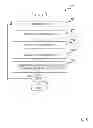 Fig. 06 - Methods and apparatus for downhole fluid analysis