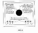 Fig. 07 - Methods and apparatus for calibrating a color display