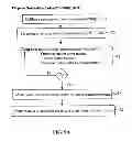 Fig. 10 - Methods and apparatus for calibrating a color display