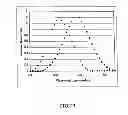 Fig. 15 - Methods and apparatus for calibrating a color display