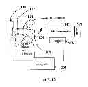 Fig. 17 - Methods and apparatus for calibrating a color display