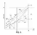 Fig. 06 - Automatic initiation of reference spectra library generation for optical monitoring