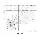 Fig. 08 - Automatic initiation of reference spectra library generation for optical monitoring