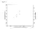 Fig. 07 - Microfluidic absorption cell