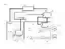 Fig. 04 - Inspection methods, inspection apparatuses, and lithographic apparatuses