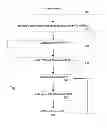 Fig. 06 - Inspection methods, inspection apparatuses, and lithographic apparatuses