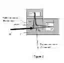 Fig. 03 - Super-Steep Step-Phase Interferometer