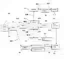 Fig. 01 - Polarization sensitive optical coherence tomography system