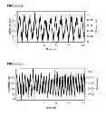 Fig. 14 - Optical coherence tomography system that is reconfigurable between different imaging modes
