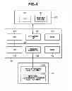 Fig. 05 - Image processing apparatus, method, and program product for correcting reproduction characteristics based on differences between first and second formed charts and target values
