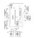 Fig. 03 - Method and system for managing service activity in a network printing context using a cloud administration system