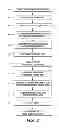 Fig. 03 - Methods and systems for selecting a location to store a production consumable