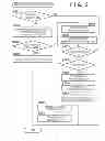 Fig. 06 - Image forming apparatus in which initialization operation is performed based on stored degeneracy information