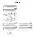 Fig. 08 - Image forming apparatus in which initialization operation is performed based on stored degeneracy information