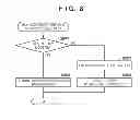 Fig. 09 - Image forming apparatus in which initialization operation is performed based on stored degeneracy information