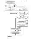 Fig. 12 - Image forming apparatus in which initialization operation is performed based on stored degeneracy information