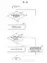 Fig. 07 - Electronic apparatus and image forming apparatus