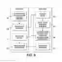 Fig. 07 - METHOD AND SYSTEM FOR MANAGING PRINT STOCK INFORMATION USING A CLOUD ADMINISTRATION SYSTEM