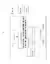 Fig. 02 - Protocol for biometric device capture and quality analysis