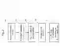 Fig. 03 - Protocol for biometric device capture and quality analysis
