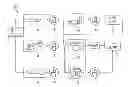 Fig. 01 - Method and system for print shop job routing