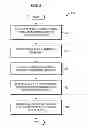 Fig. 03 - Predictive schedule-based tracking of incoming print jobs