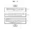 Fig. 16 - Image forming method and apparatus using near field communication