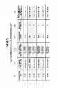 Fig. 05 - INFORMATION PROCESSING SYSTEM, INFORMATION PROCESSING METHOD, AND STORAGE MEDIUM