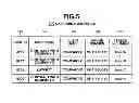 Fig. 06 - INFORMATION PROCESSING SYSTEM, INFORMATION PROCESSING METHOD, AND STORAGE MEDIUM
