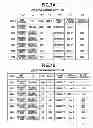 Fig. 08 - INFORMATION PROCESSING SYSTEM, INFORMATION PROCESSING METHOD, AND STORAGE MEDIUM