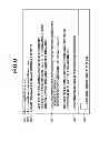 Fig. 10 - INFORMATION PROCESSING SYSTEM, INFORMATION PROCESSING METHOD, AND STORAGE MEDIUM