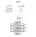 Fig. 06 - INFORMATION PROCESSING APPARATUS, INFORMATION PROCESSING METHOD, AND COMPUTER PROGRAM PRODUCT