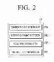Fig. 03 - Image scanning apparatus and method for image compensation
