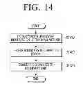 Fig. 16 - Image scanning apparatus and method for image compensation