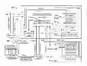 Fig. 01 - Printer consumable locking