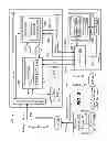 Fig. 03 - Printer consumable locking