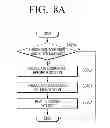 Fig. 10 - Image scanning apparatus, image compensation method and computer-readable recording medium