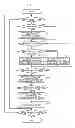 Fig. 06 - Image forming apparatus, reading apparatus, and control method of reading