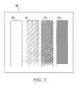 Fig. 04 - Systems and methods for streak detection in image array scanning