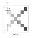 Fig. 05 - Systems and methods for streak detection in image array scanning
