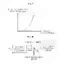 Fig. 07 - Pulse laser device and burst mode using same, and method for controlling a variable burst mode