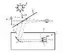 Fig. 01 - Display device and head-up display device provided therewith