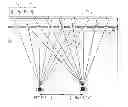 Fig. 01 - Three-dimensional display for naked eyes