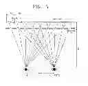 Fig. 05 - Three-dimensional display for naked eyes