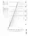 Fig. 07 - Virtual image display apparatus