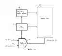 Fig. 02 - Disk drive with servo system with timing adjustments to master timer for SAM detection errors