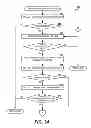 Fig. 04 - Storage device head instability recovery by heating from head heater