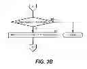 Fig. 05 - Storage device head instability recovery by heating from head heater